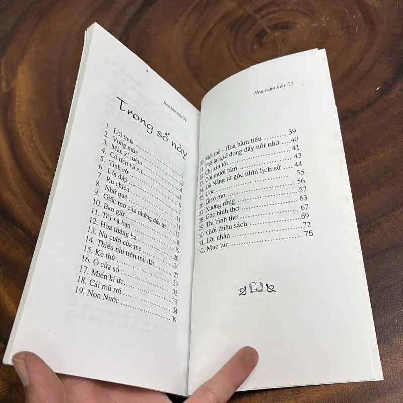 II Đặc San: Hoa Hàm Tiếu - THPT Lê Quý Đôn - Số 2.2024 1001901