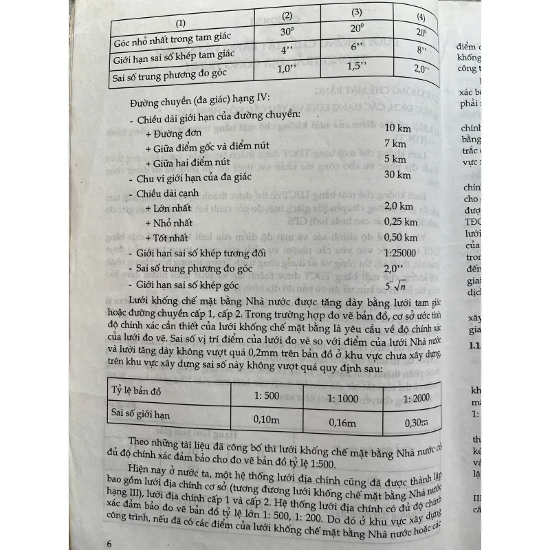 TRẮC ĐỊA CÔNG TRÌNH 759945