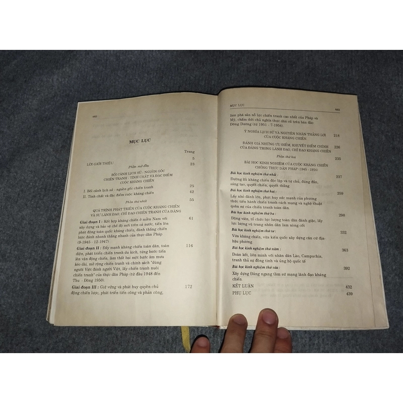 TỔNG KẾT CUỘC KHÁNG CHIẾN CHỐNG THỰC DÂN PHÁP. THẮNG LỢI VÀ BÀI HỌC 551871