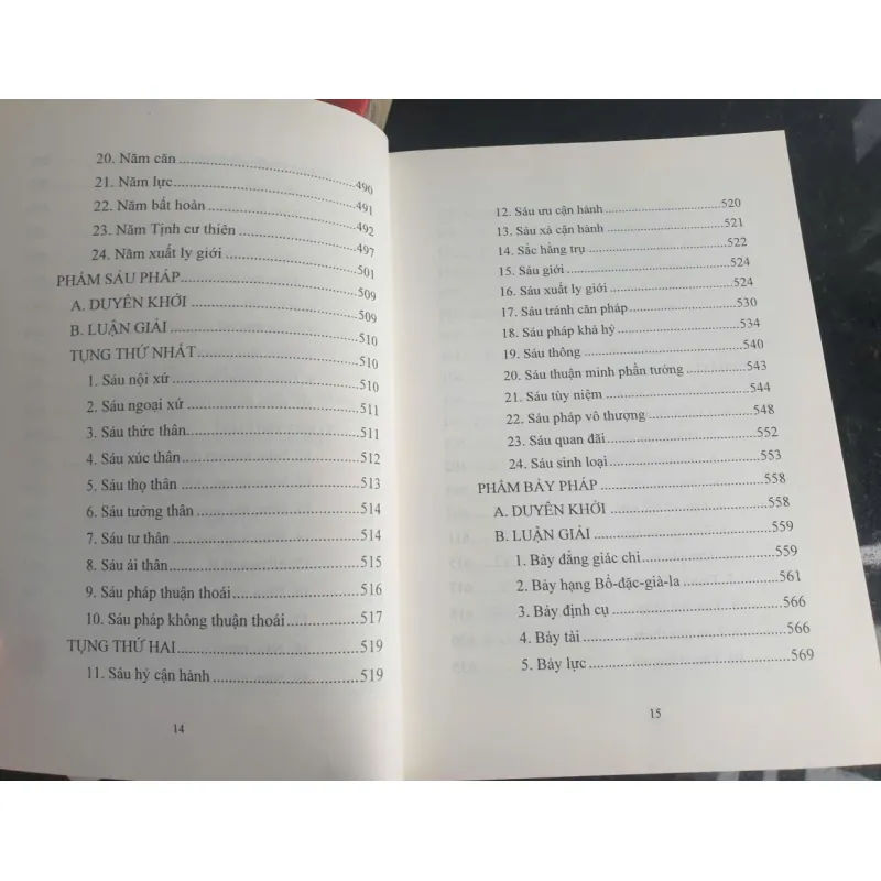 A-Tì-Đạt-Ma Tập Dị Môn Túc Luận 690089