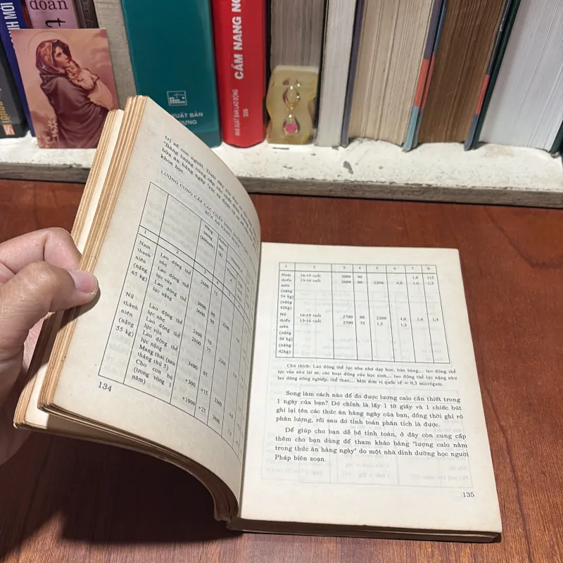 II Sức Khỏe: Tự Chữa Bệnh Bằng Phương Pháp Dưỡng Sinh - Nhan Ví, Tăng Đạo Minh, Minh Hoa 786771