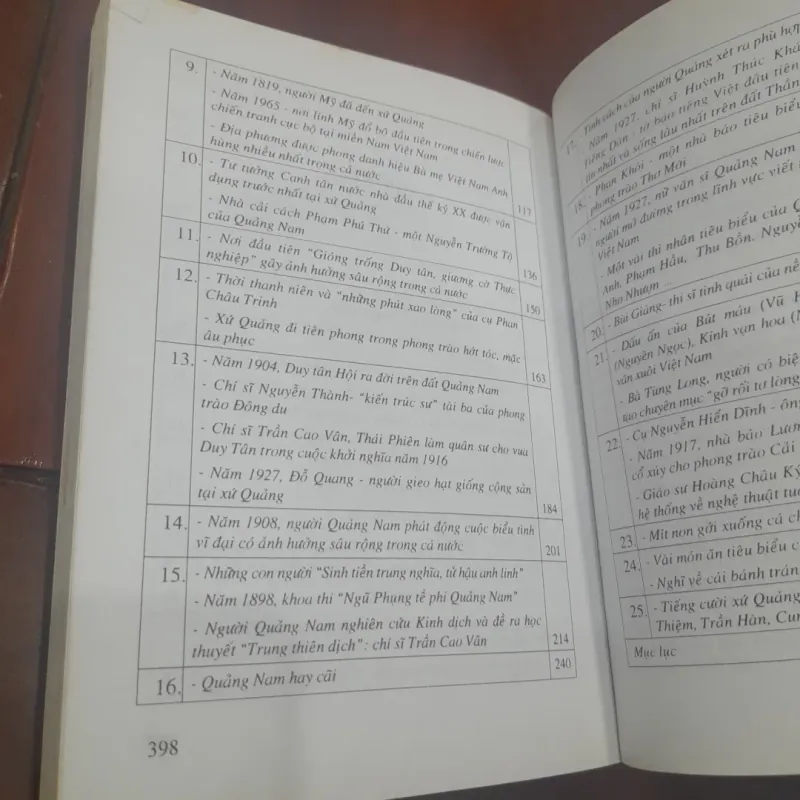 Lê Minh Quốc - NGƯỜI QUẢNG NAM (Ký & Tản văn) 745597