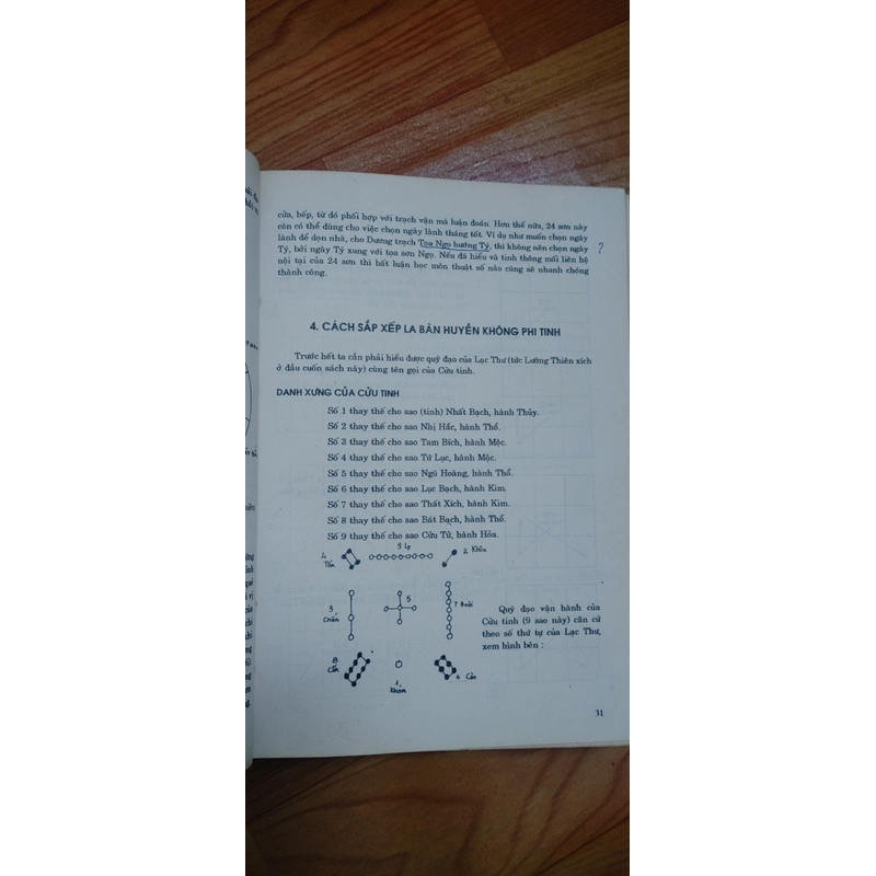 TRẠCH VẬN TÂN ÁN- SÁCH PHONG THỦY  502121