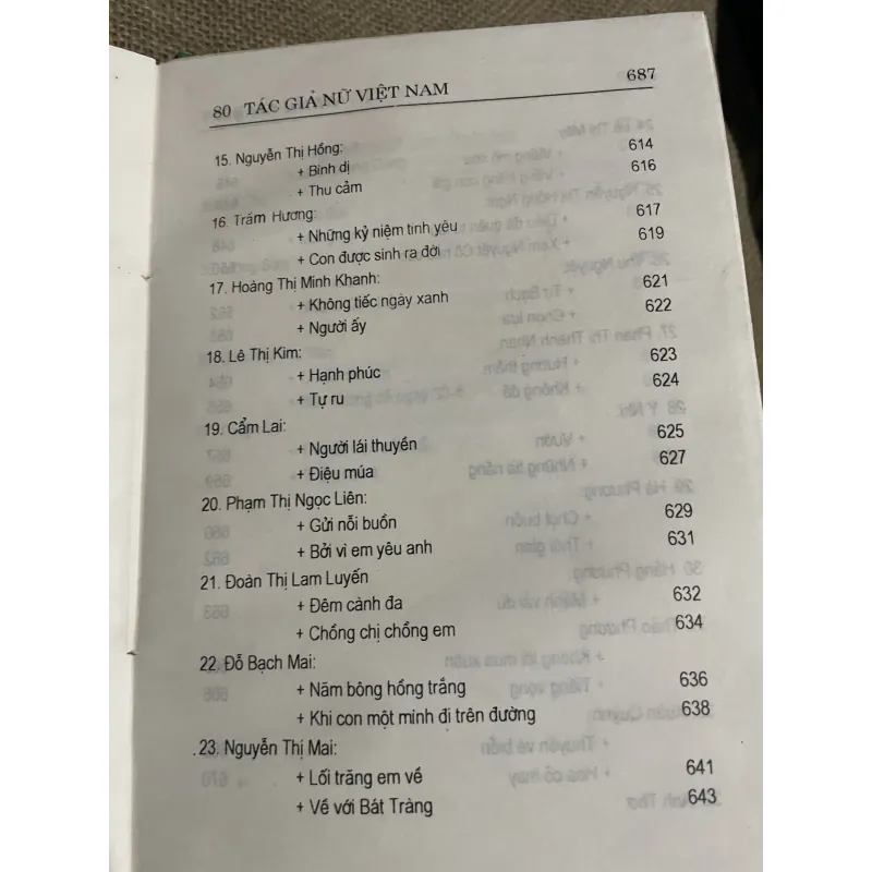 80 tác giả nữ Việt Nam - 700 trang, bìa cứng , thơ văn  760376