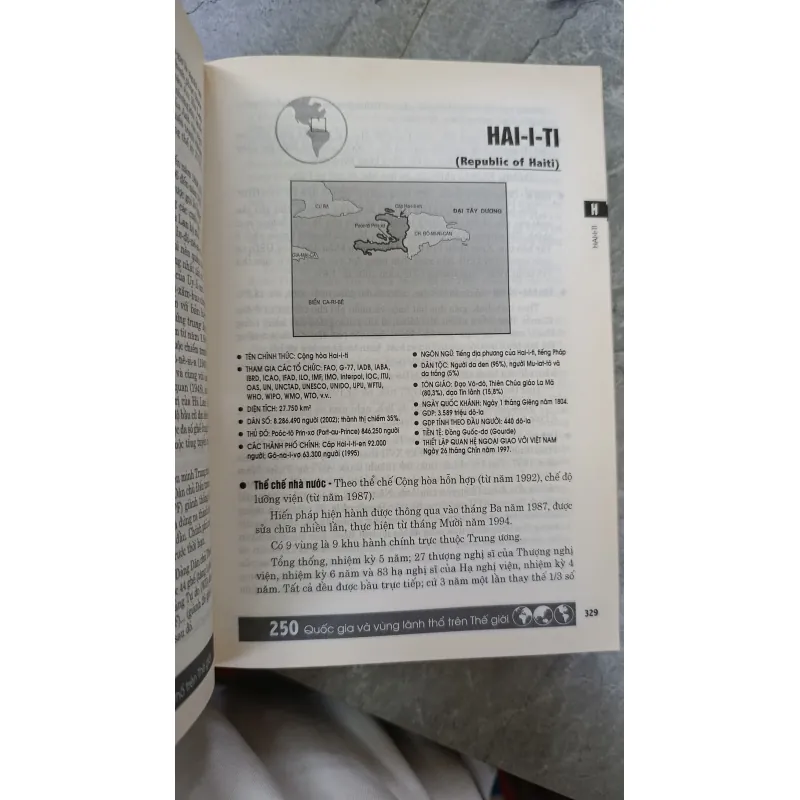 250 QUỐC GIA VÀ VÙNG LÃNH THỔ TRÊN THẾ GIỚI - MAI LÝ QUẢNG 732736