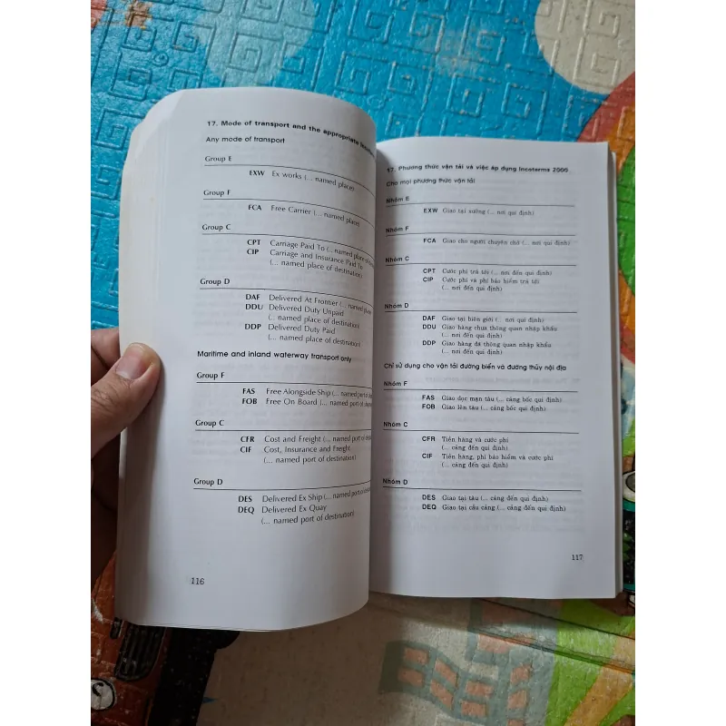 Các Điều Kiện Thương Mại Quốc Tế 973156