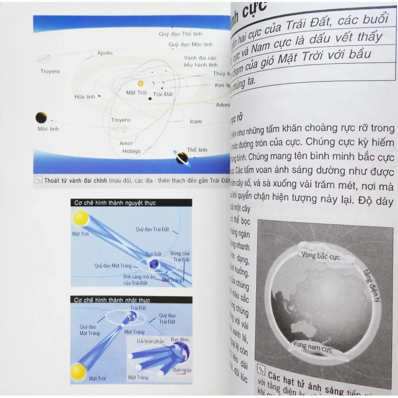 Các hiện tượng tự nhiên 370798