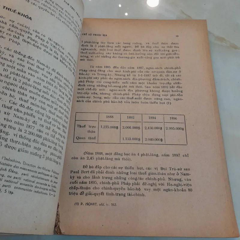 VIỆT NAM DƯỚI THỜI PHÁP ĐÔ HỘ - NGUYỄN THẾ ANH 752984