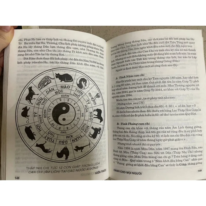 Almanach– KIẾN THỨC DÀNH CHO MỌI NGƯỜI 594696
