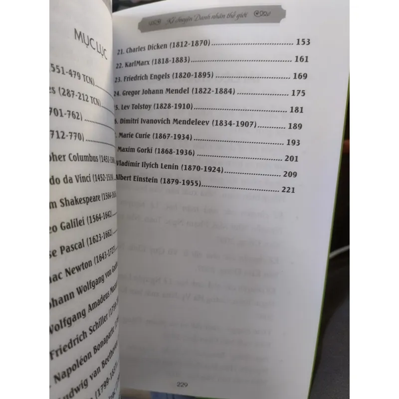 Kể chuyện danh nhân thế giới", là tuyển tập sưu tầm,  695722