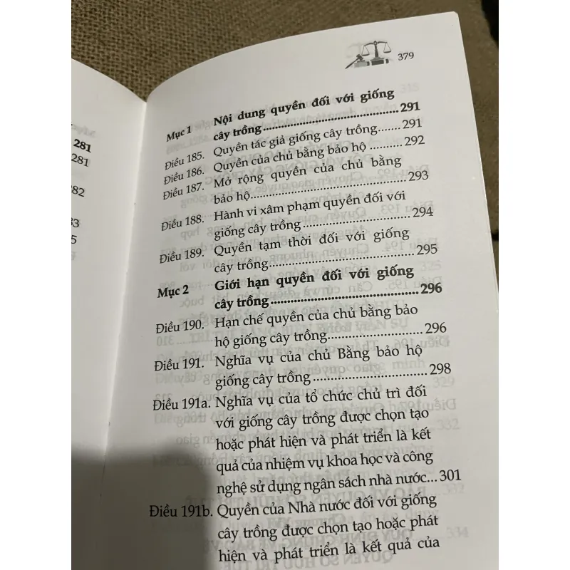  luật  Sở hữu trí tuệ -340 trang  797695