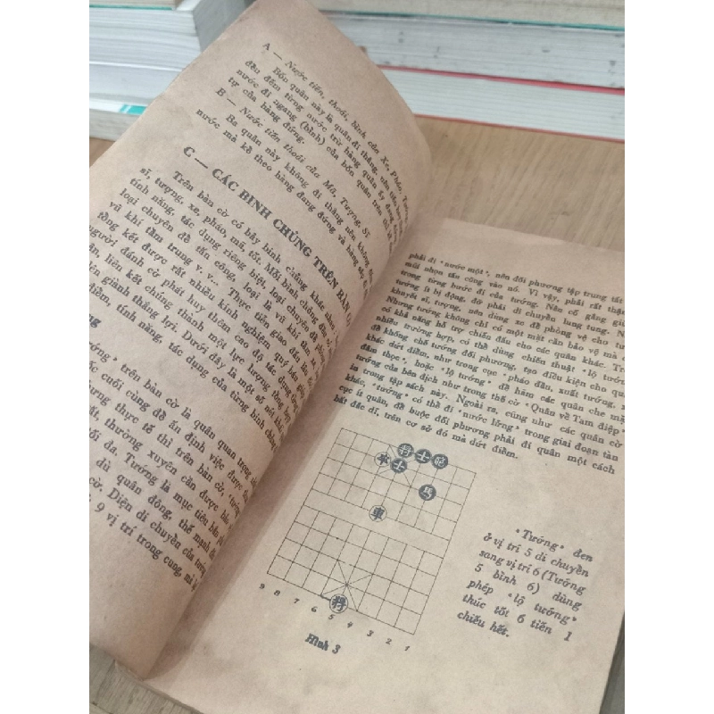 Cờ tướng - Lê Uy Vệ, Lê Hồng Long, Nguyễn Tấn Thọ 735318