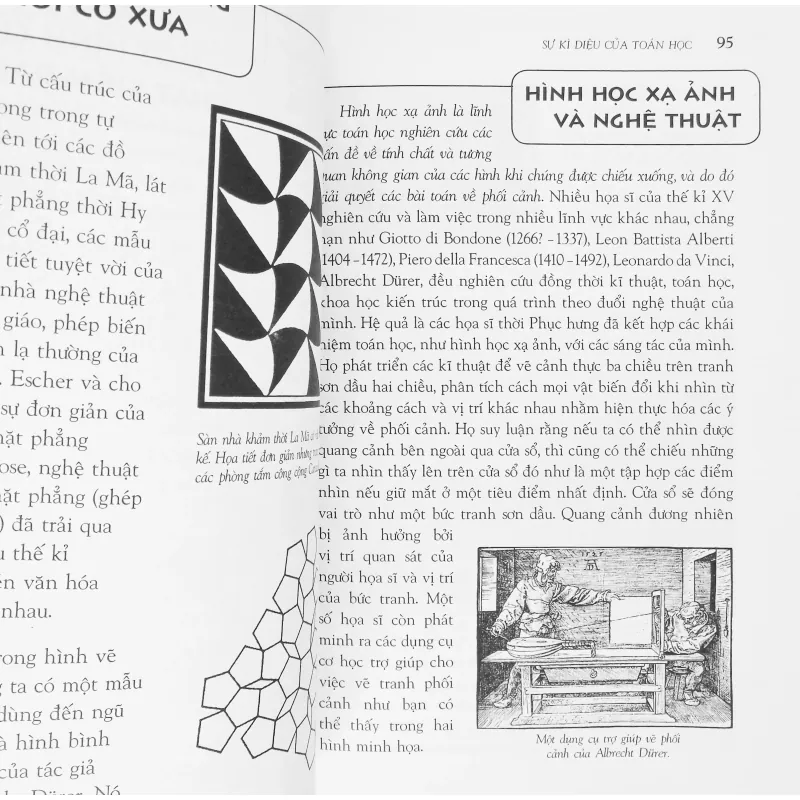 Sự kì diệu của toán học 22097