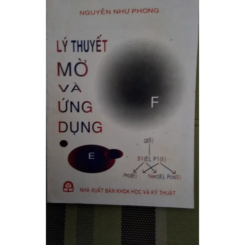 lý thuyets mwof và ứng dụng 713429