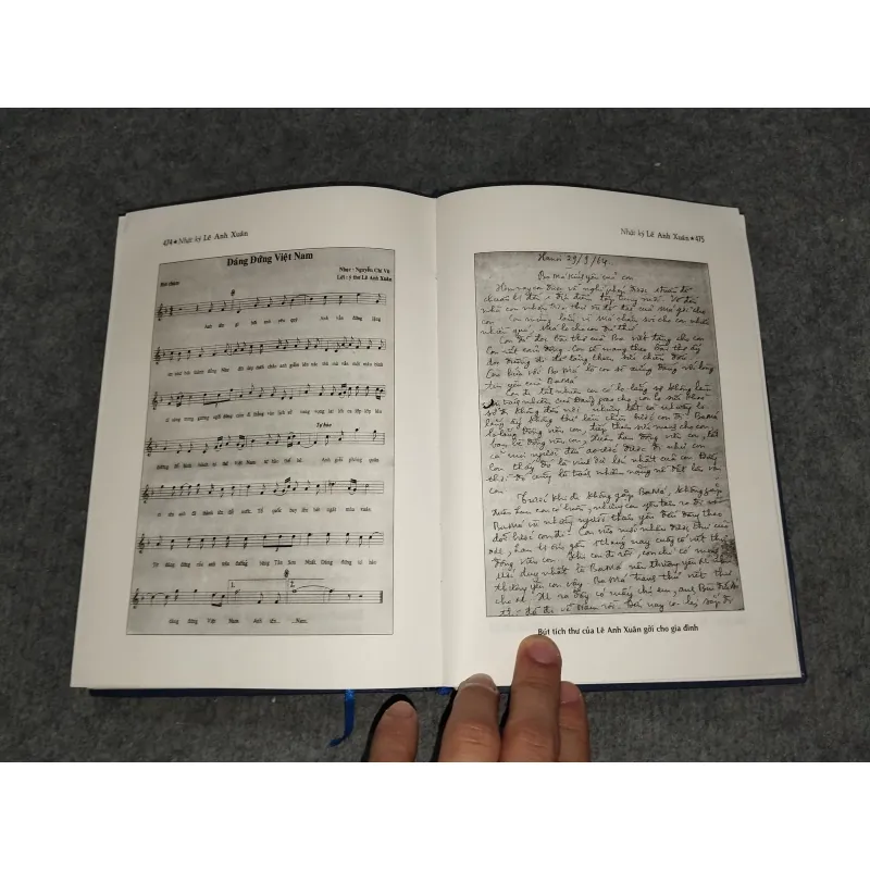 NHẬT KÝ LÊ ANH XUÂN 697705