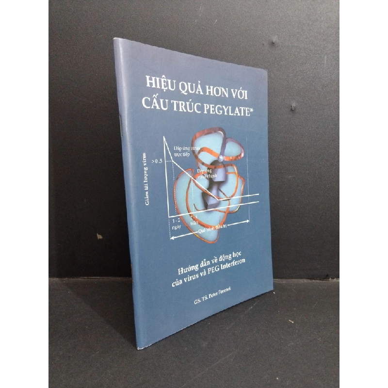 Hiệu quả hơn với cấu trúc Pegylate mới 90% 2012 HCM1712 Peter Ferenci SỨC KHỎE - THỂ THAO Oreka-Blogmeo 368019