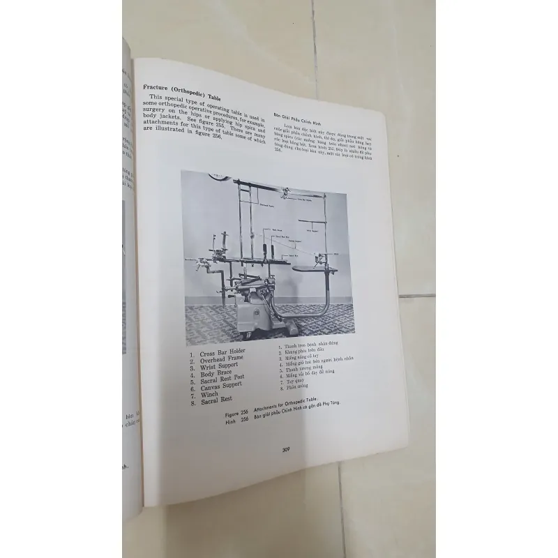 CẤM NANG PHÒNG MỔ  971557