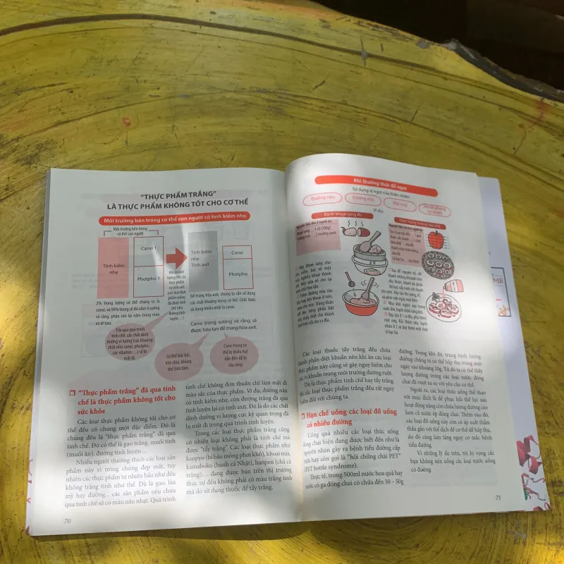  COMBO NHÂN TỐ VI SINH & NHÂN TỐ ENZYM minh họa- GS.TS. BS. HIROMI SHINYA 753894