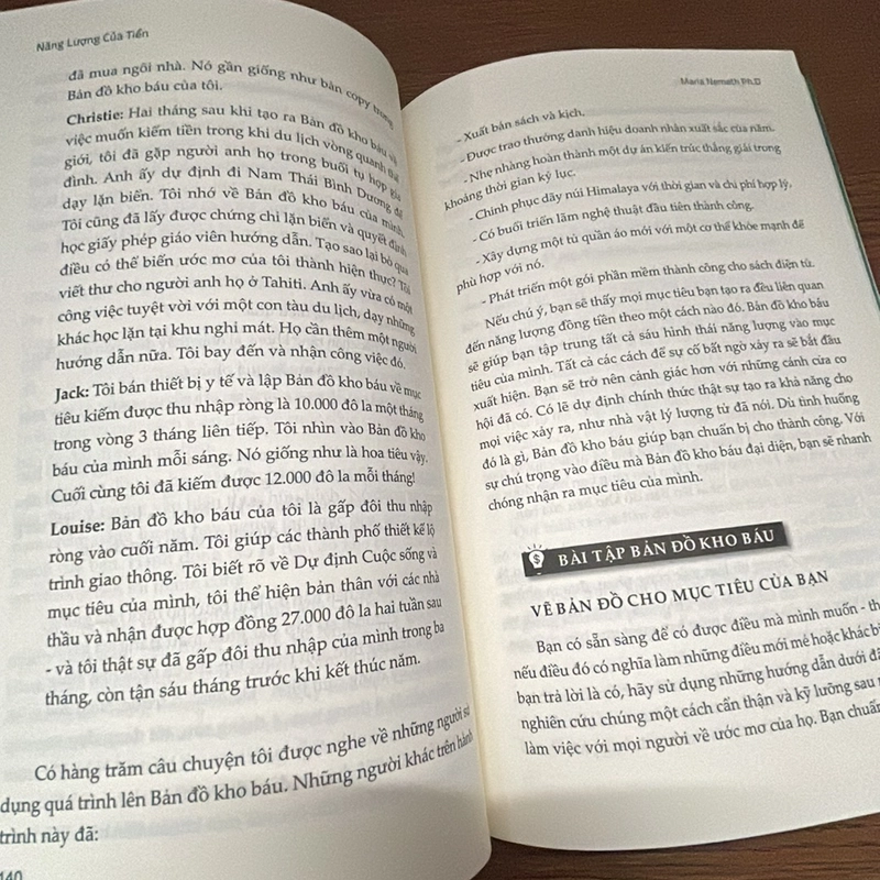 Năng lượng của tiền Maria Nemeth 357546