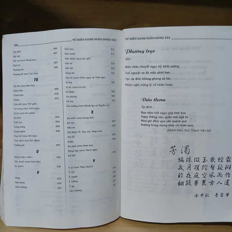 Từ Điển Danh Ngôn Đông Tây - Thanh Vân Nguyễn Duy Nhường 719752