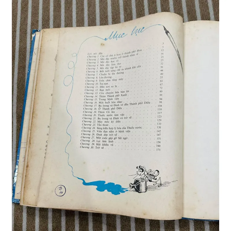 CHUYỆN PHIÊU LƯU CỦA MÍT ĐẶC VÀ CÁC BẠN Xb năm 1986  599389