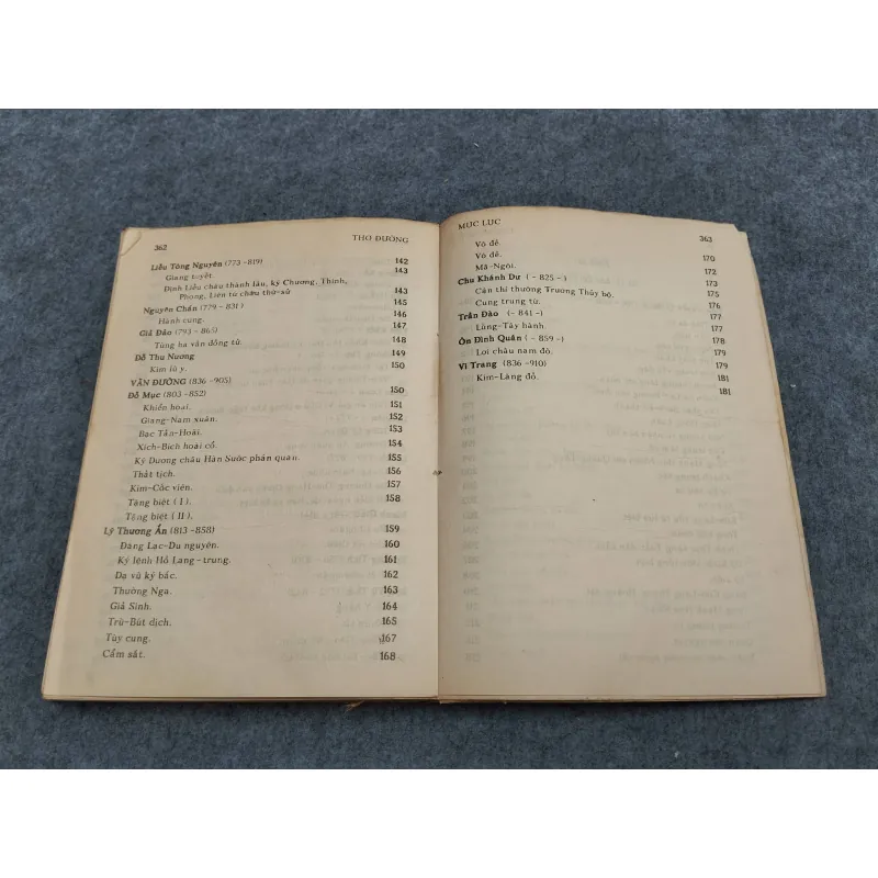 THƠ ĐƯỜNG - TRẦN TRỌNG SAN 936762