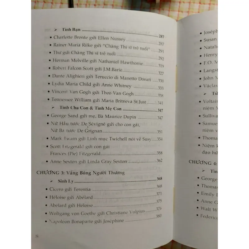 THƯ TÌNH CỦA CÁC VĂN NHÂN • Hemingway, Franz Kapka, Dostoyevsky, Van Gogh...v.v 763788