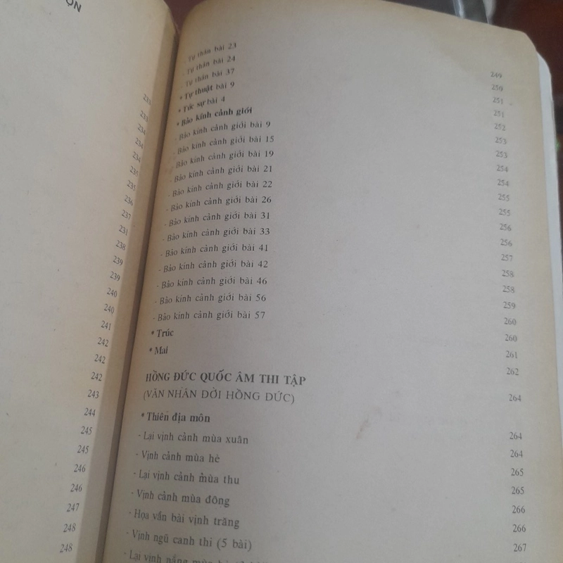 Lã Nhâm Thìn - THƠ NÔM ĐƯỜNG LUẬT 530321