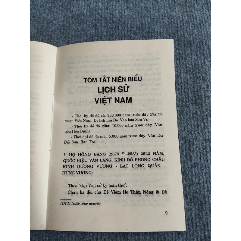 TÓM TẮT NIÊN BIỂU LỊCH SỬ VIỆT NAM 551727