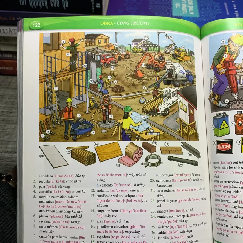 Nâng Cao Vốn Từ Vựng Tiếng Tây Ban Nha 709166