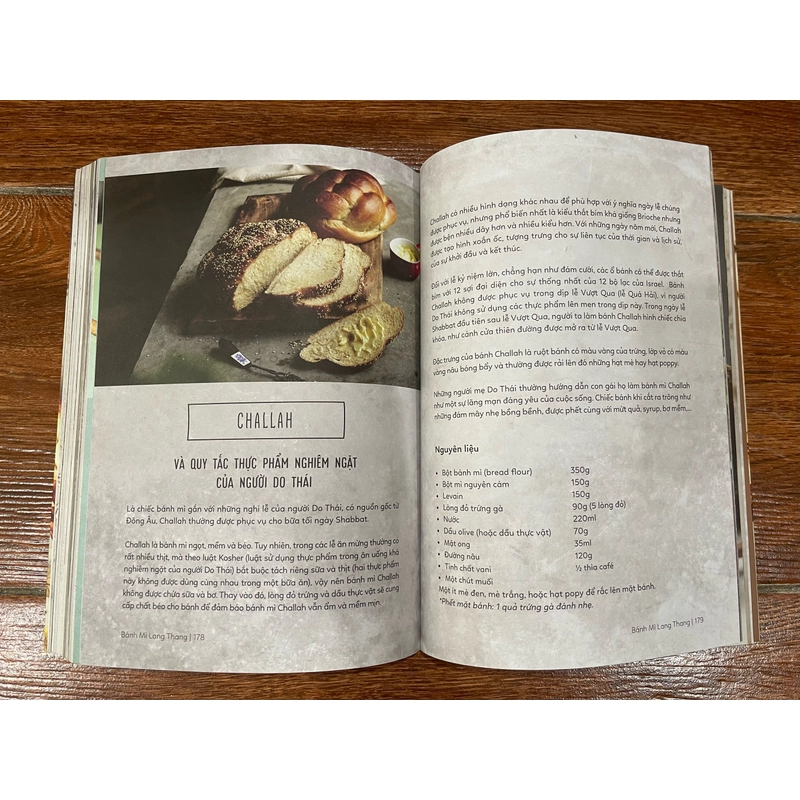 Bánh mì lang thang - Hương Thảo  (7) 518569