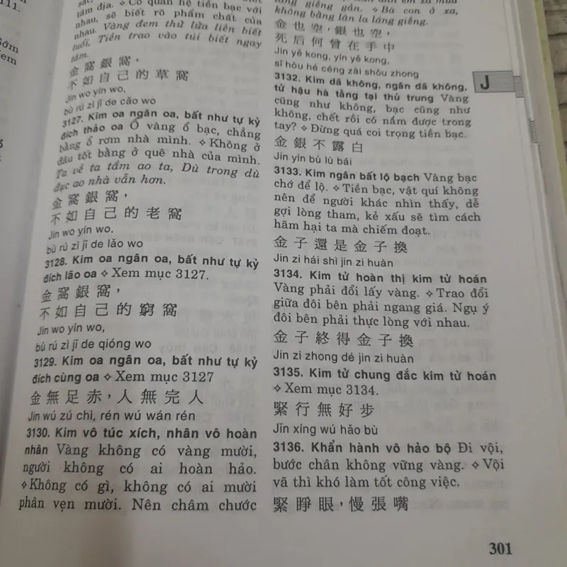 Từ điển tục ngữ Hán Việt. Lê Khánh Trường. bản in năm 2002 592294