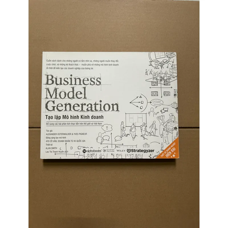 Tạo lập mô hình kinh doanh 736676