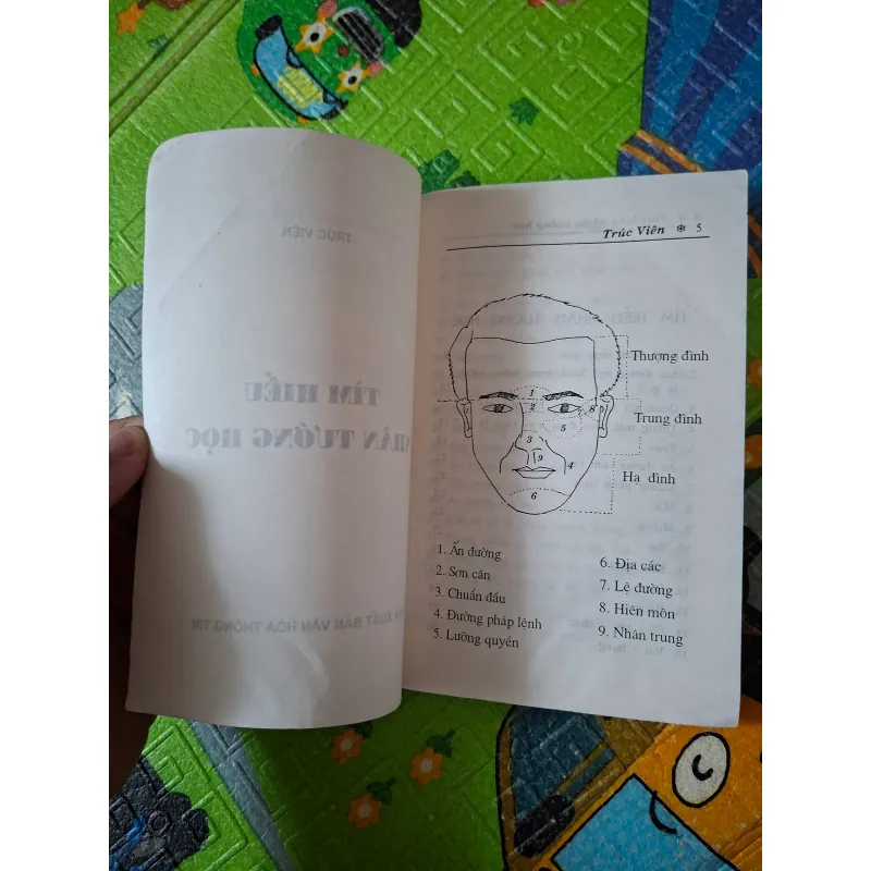 Tìm Hiểu Nhân Tướng Học 1031755