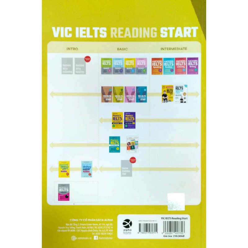 VIC IELTS Reading Start - Cherie Park, Siwonschool Language Lab 154854