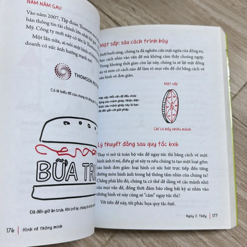 Hình vẽ thông minh 753742