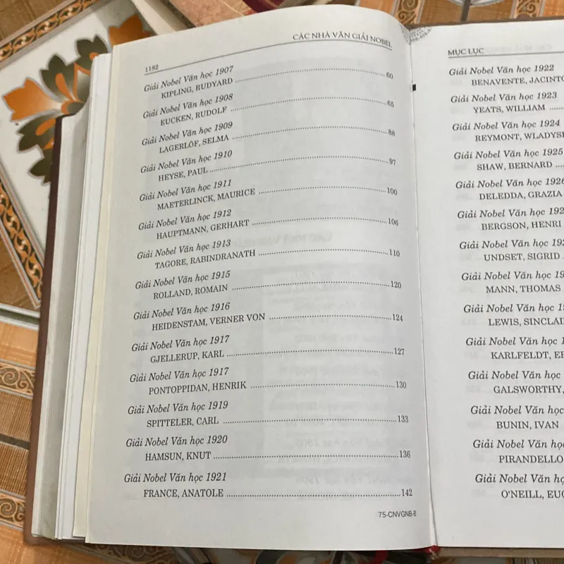 Các nhà văn giải Nobel 784571