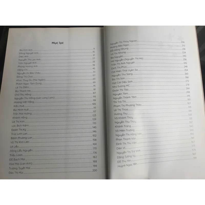 Đàn Bà Thơ 696877