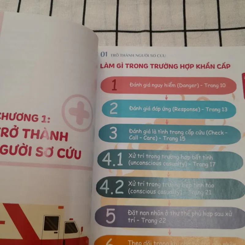 CẨM NANG SƠ CỨU 360. Sách thiết yếu Gia đình. Bác sỹ Đinh Công Pho 707569