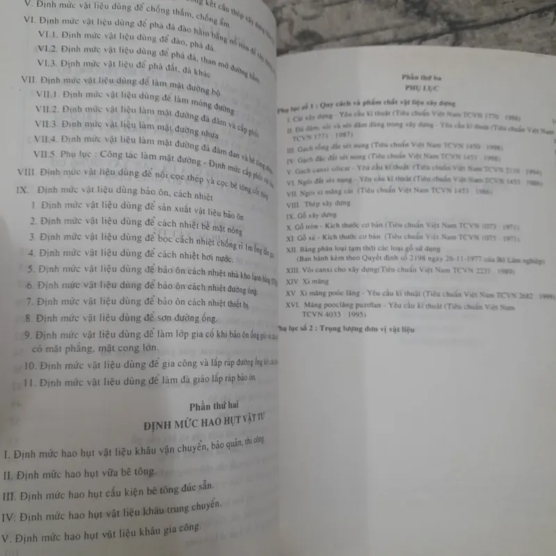 Xây dựng- Định mức vật tư trong Xây dựng cơ bản- Bộ Xây Dựng 1999 733858