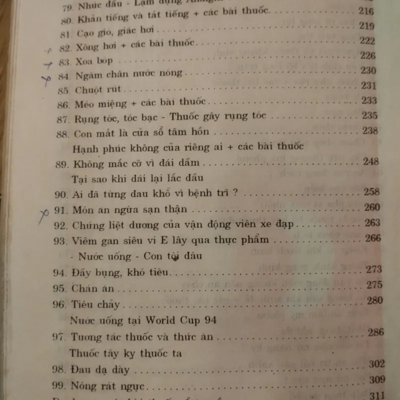  "Món Ăn Bài Thuốc - Quyển II" của tác giả Dược sĩ Bùi Kim Tùng.
 929515