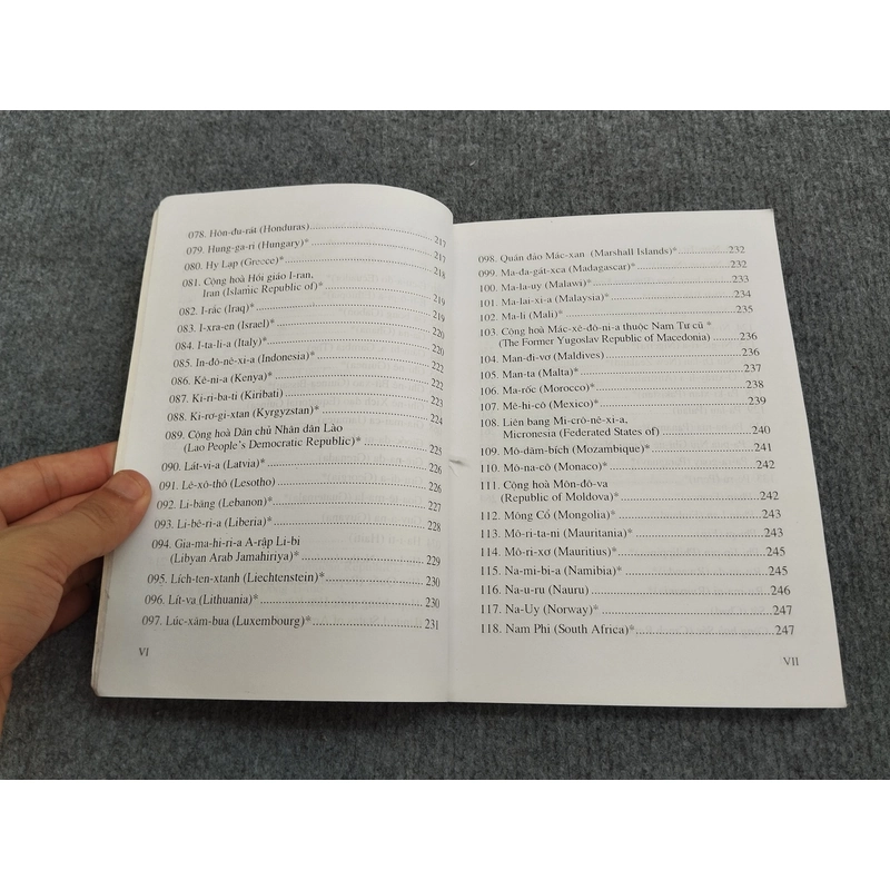 LIÊN MINH NGHỊ VIỆN THẾ GIỚI 494523