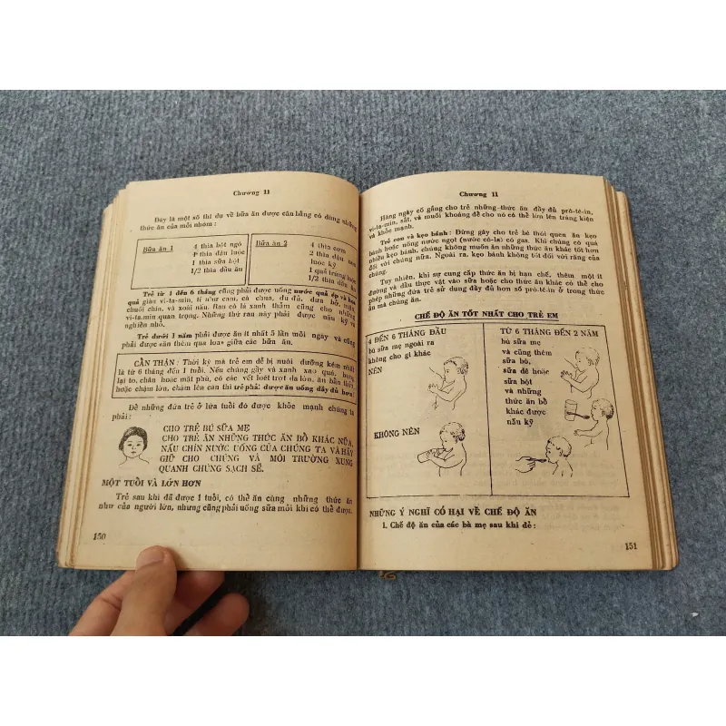 CHĂM SÓC SỨC KHOẺ 694794