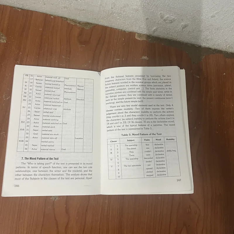 COMBO INTRODUCING DISCOURSE ANALYSIS and TRANSLATION : THEORY AND PRACTICE - HOANG VAN VAN 598762