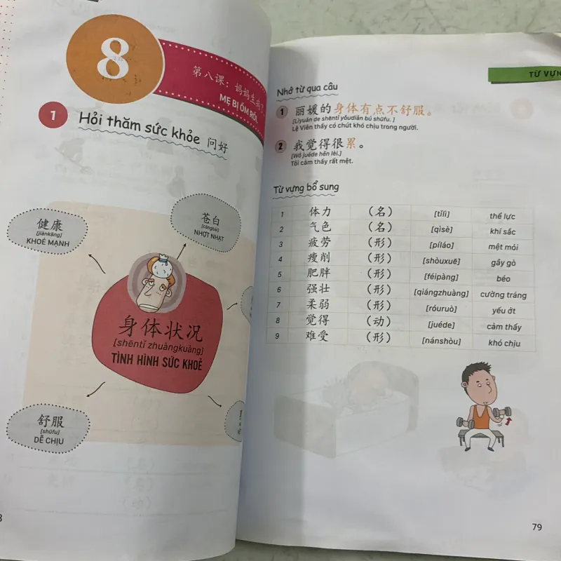 Học từ vựng Tiếng Trung 1005225