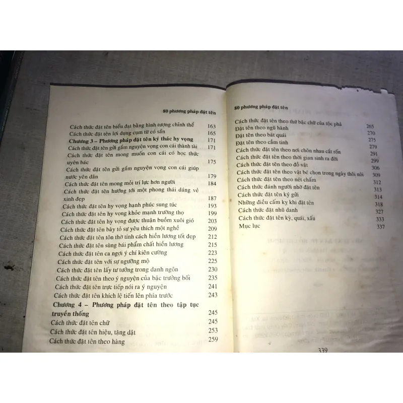 80 phương pháp đặt tên  778345