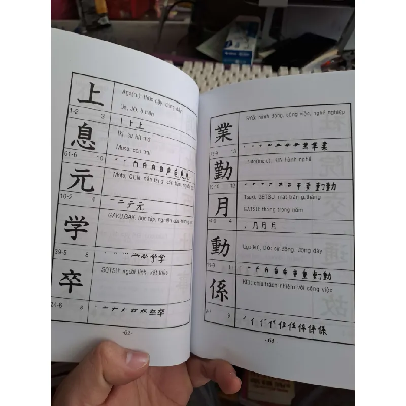 Tập viết tiếng Nhật - Quang Đạo HỌC NGOẠI NGỮ HCM.TN1008 577284