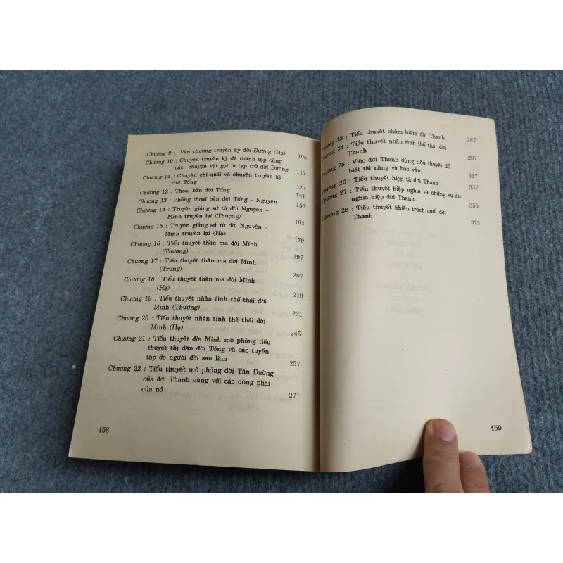 SƠ LƯỢC LỊCH SỬ TIỂU THUYẾT TRUNG QUỐC - LỖ TẤN 701929