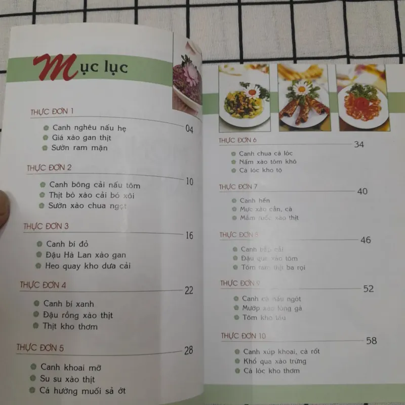 Thực đơn MÓN ĂN HẰNG NGÀY q1. Tg TRIỆU THỊ CHƠI 737806