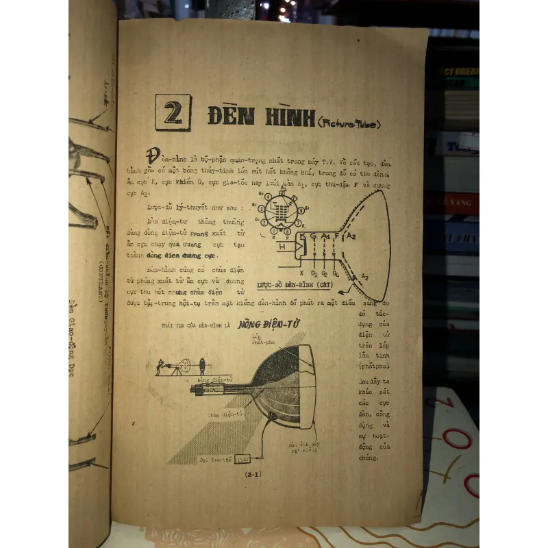 Vô tuyến truyền hình giản yếu quyển l Lý thuyết và thực hành - Đặng Sỹ Hỷ 798900